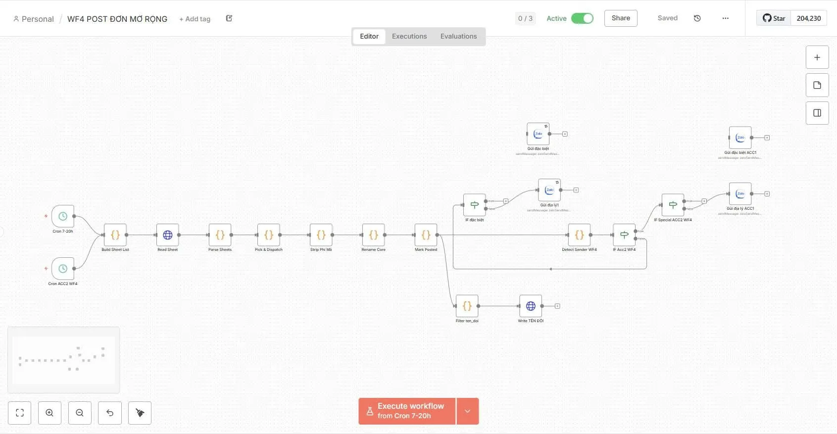 Workflow n8n đăng bài và gửi thông báo Zalo