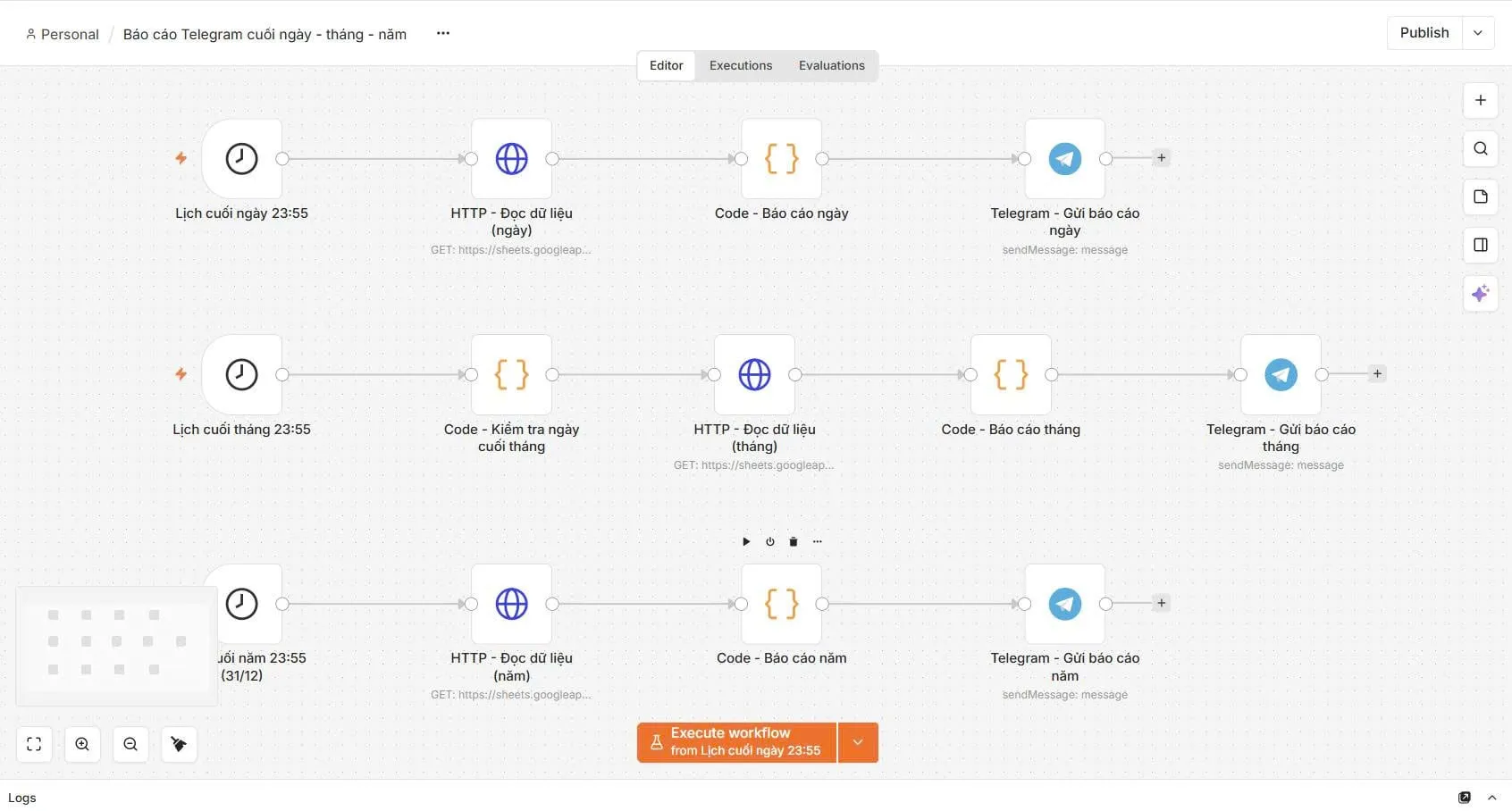 Workflow báo cáo ngày tháng năm qua Telegram