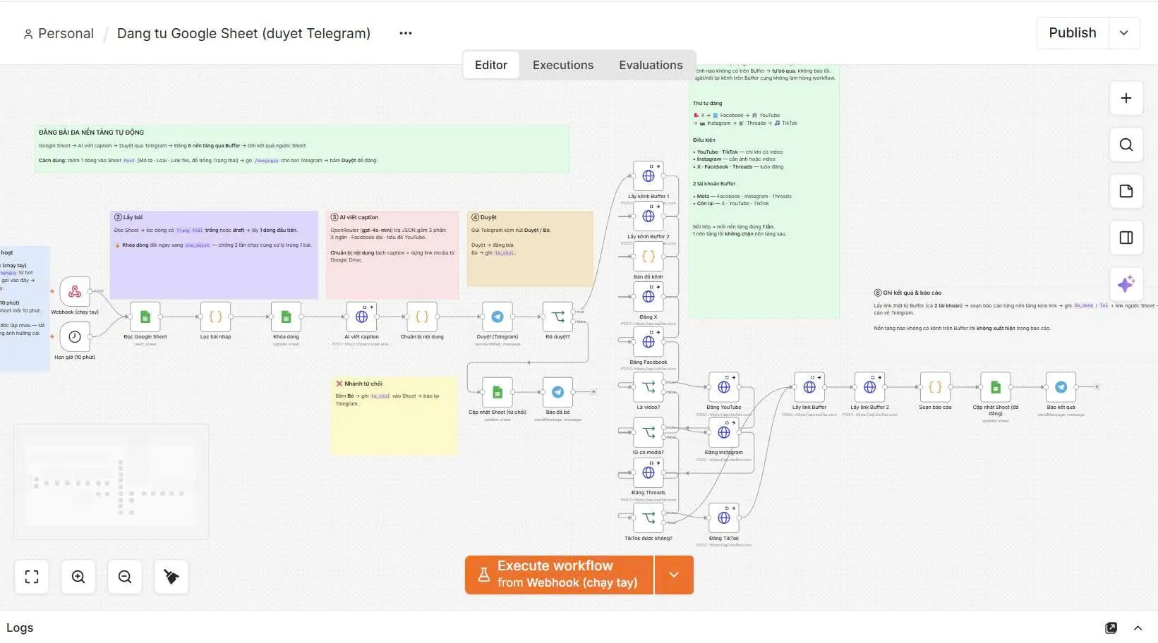 Workflow đăng nội dung đa kênh có bước duyệt