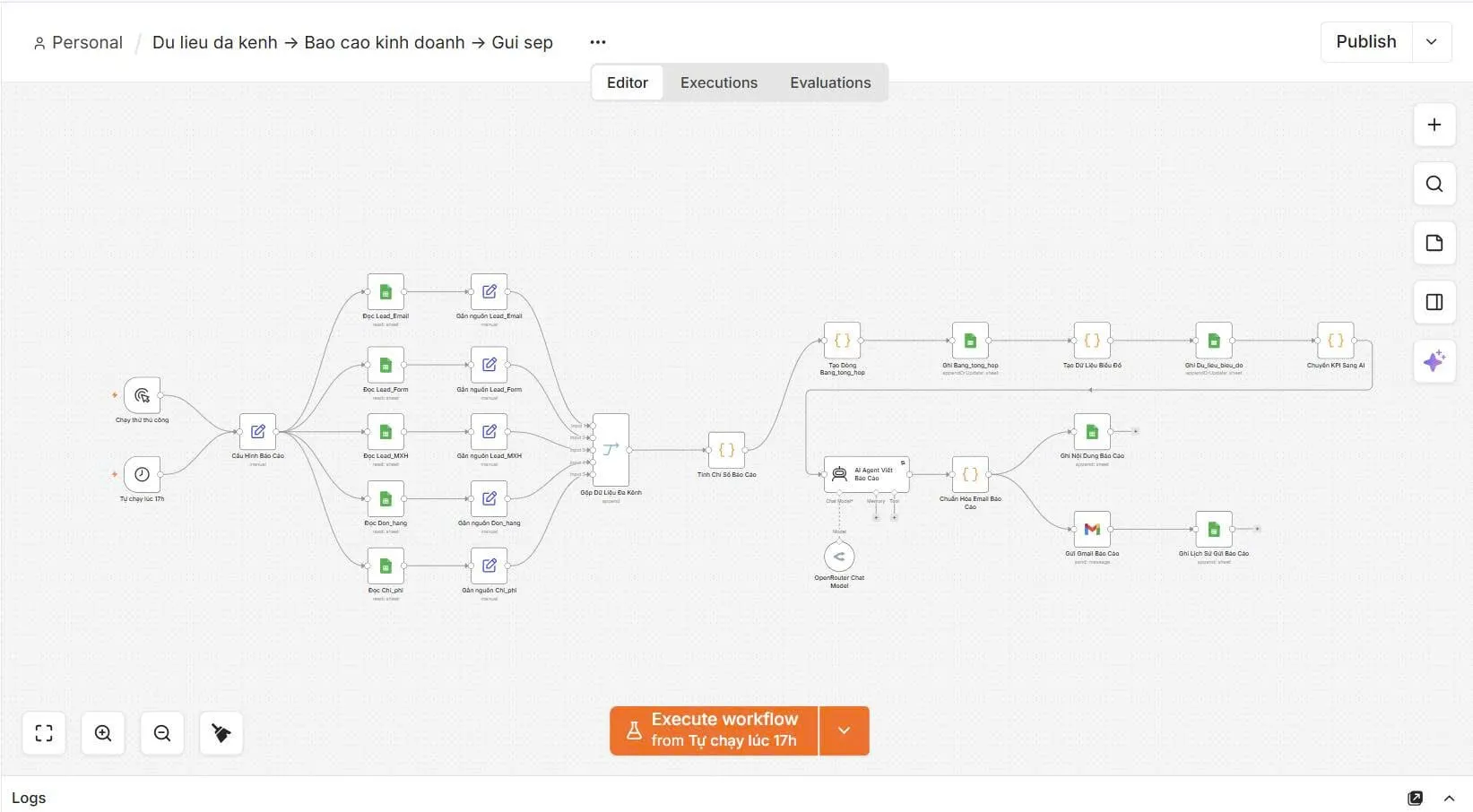 Workflow tổng hợp dữ liệu và gửi báo cáo cho quản lý